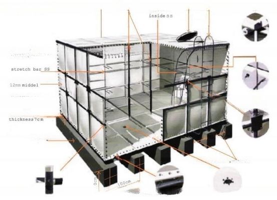 10000 litros Gran panel de FRP de grado alimenticio Modular Tanque de almacenamiento de agua Alta resistencia al corte