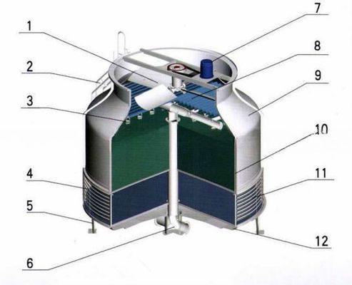 Cuadro de apoyo de acero galvanizado en caliente 500T FRP Torre de enfriamiento de forma redonda