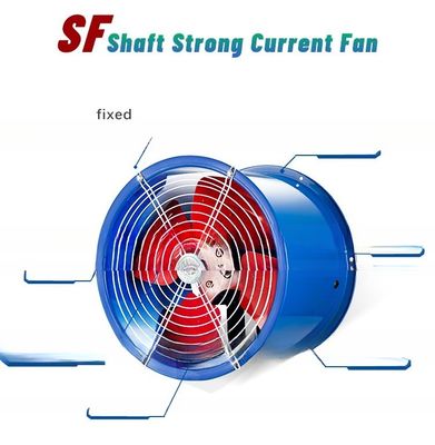 Velocidad de rotación r/min 760-2900 380 voltios o ventilador de escape axial requerido para industrial