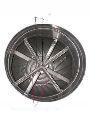 Cuchilla de acero inoxidable sin potencia de corriente eléctrica Tipo de ventilador de turbina para techos sin energía
